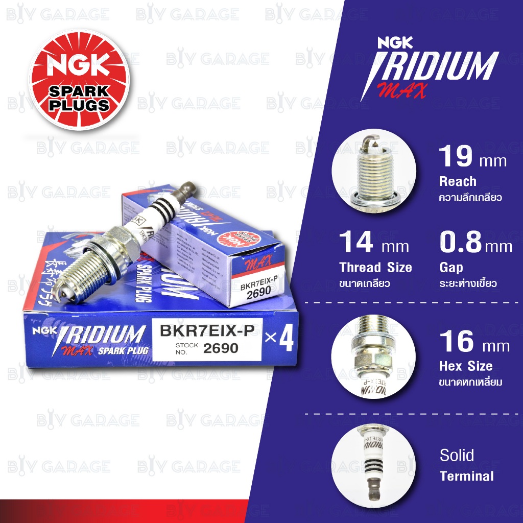หัวเทียน NGK รุ่น Iridium Max [ BKR7EIX-P ] - [ upgrade BKR7E / BKR7ES ]