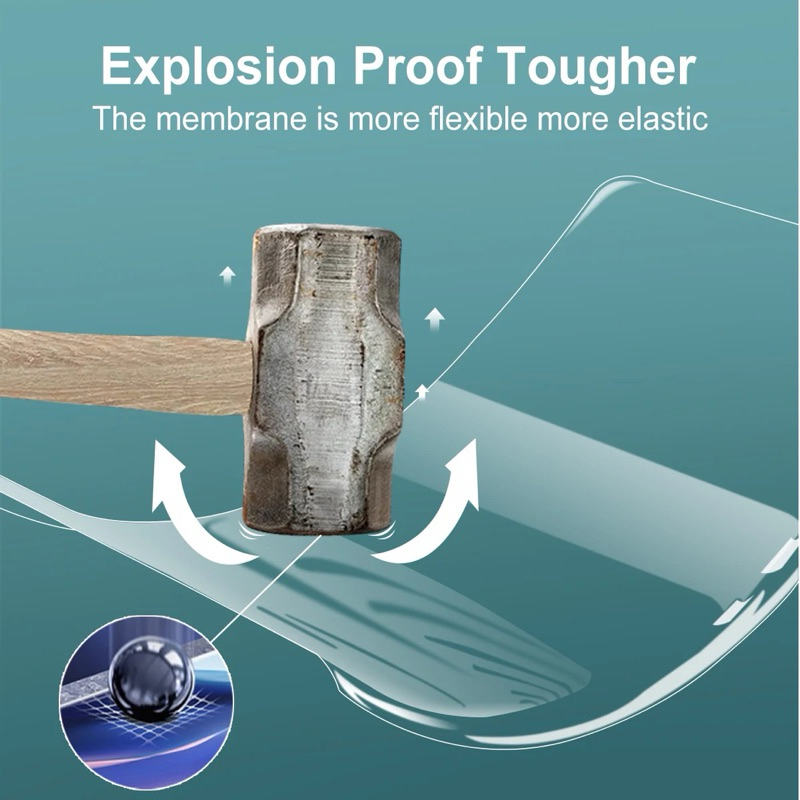 Hydrogel Film For Lenovo Tab M10 Plus (Gen 3) ฟิล์มไฮโดรเจลหน้าจอ-หลังเครื่อง ใส ด้าน ตัดแสงสีฟ้า พร้อมอุปกรณ์ติดฟิล์ม