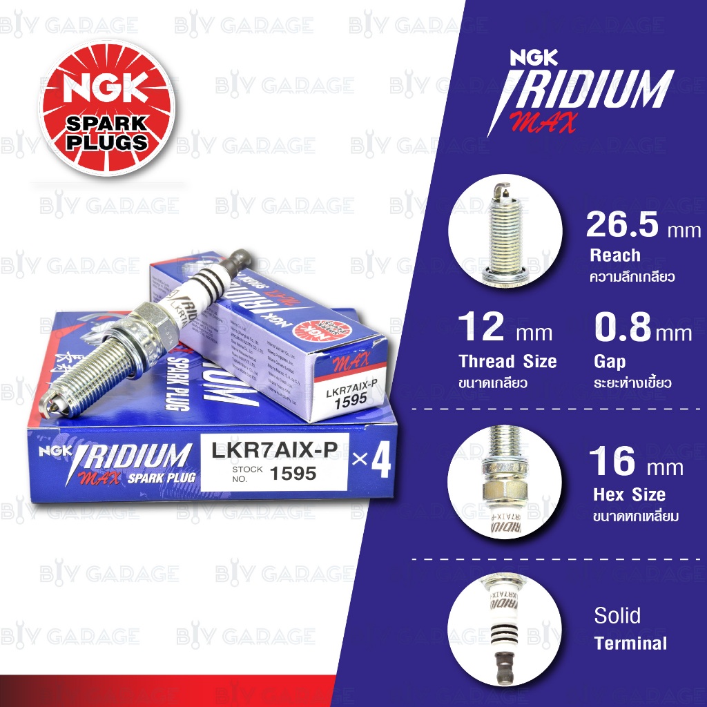 หัวเทียน NGK รุ่น Iridium Max [ LKR7AIX-P ] - Honda Accord K24Z2 , Civic FB , FC 1.8, FK 1.8, HR-V, 