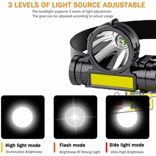 L-108 flashlightพกพา ไฟฉายคาดหัว ตัวเล็ก สว่างมากUSB Rechargeable 3โหมด