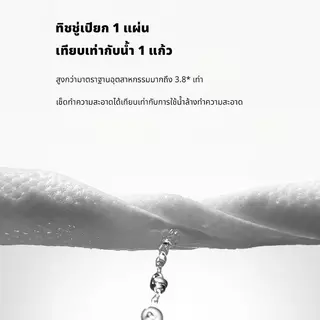 ทิชชู่เปียก Babycare น้ำEDI เกรดการแพทย์ เซ็ต 12ห่อ (ขนาด10แผ่น) ผ้าเช็ดทำความสะอาด baby wipes ผ้าเปียก ทิชชู่