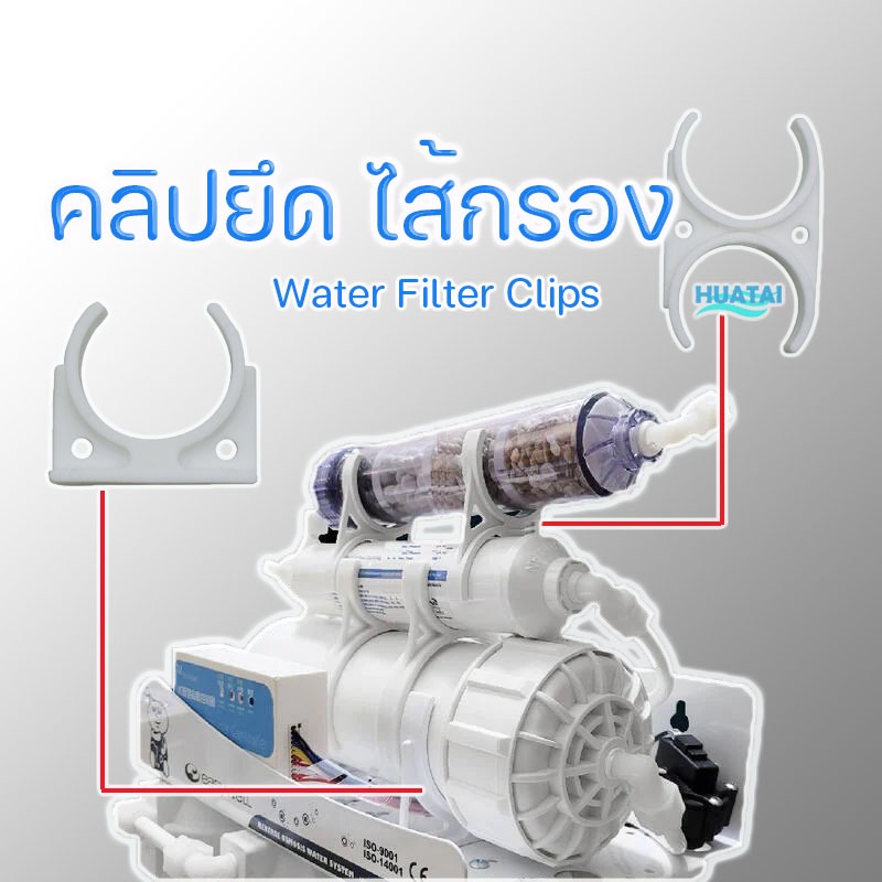คลิปคู่เครื่องกรองน้ำ พลาสติก 2 นิ้ว 2.5นิ้ว 3นิ้ว Water purifier clip