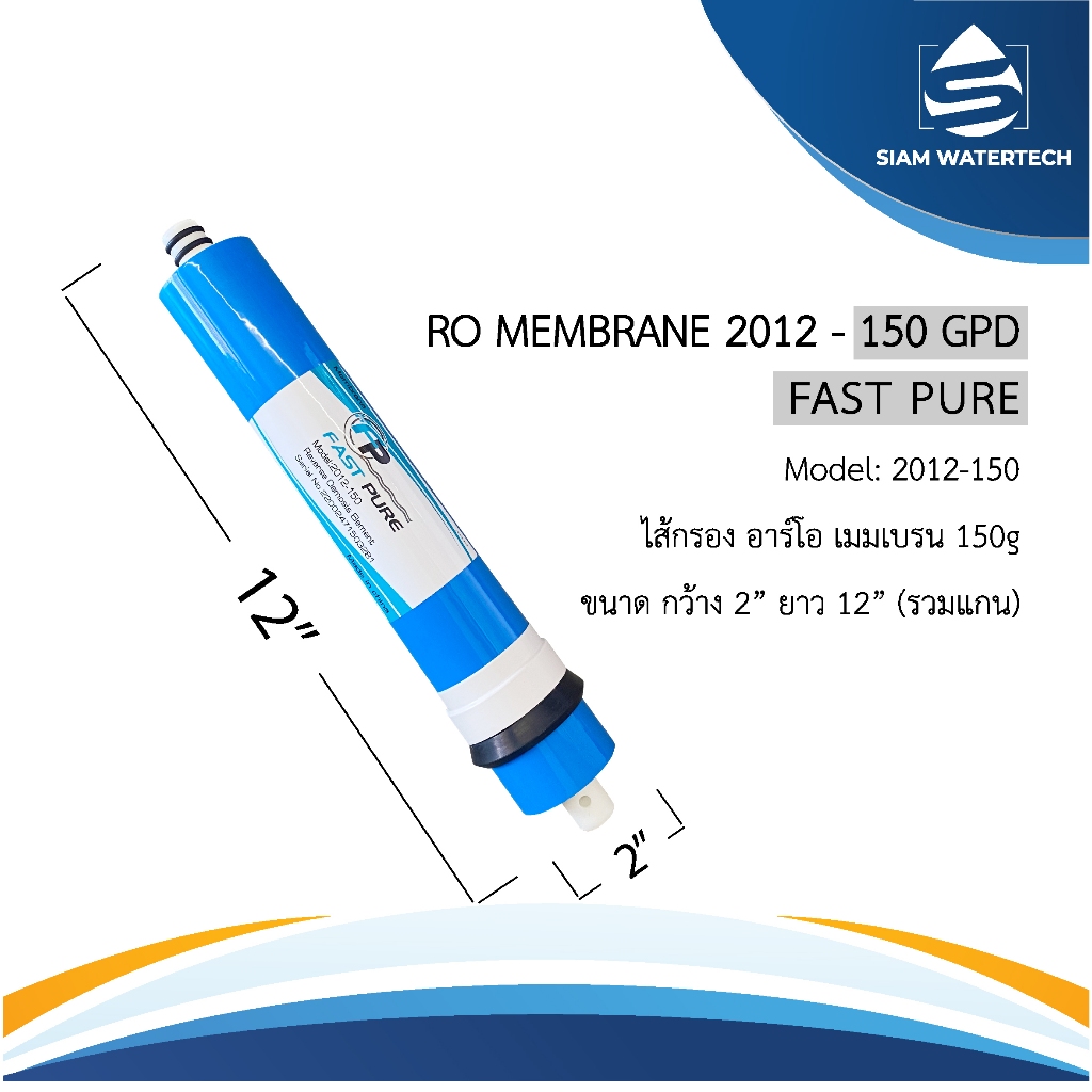 ไส้กรองน้ำ RO Membrane ไส้กรองเมมเบรน RO 150 GPD