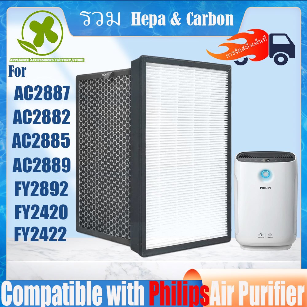 【อัพเกรดล่าสุด】แผ่นกรอง ไส้กรองอากาศ Philips air purifier ac2887 fy2422 fy2420/ac2882/ac2885/ac2889/