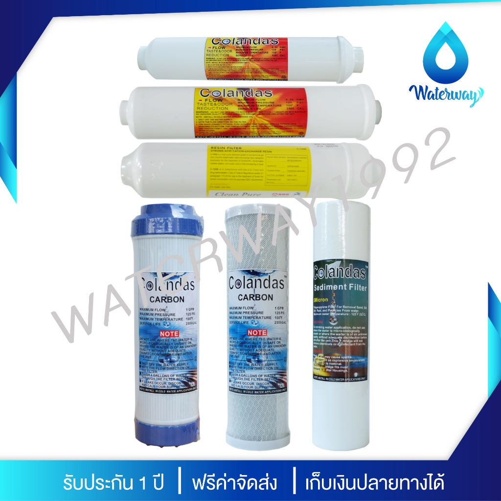 Colandas ไส้กรองน้ำดื่ม 6 ขั้นตอน รุ่น Premium Resin คุณภาพดีเยี่ยม ใช้กับเครื่องกรองน้ำได้ทุกรุ่น