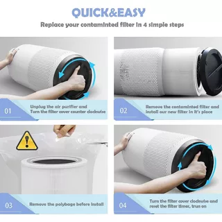 แผ่นกรอง ไส้กรองอากาศ levoit Core200S/core300s/core p350/core mini/core 400s/core 600s air purifier Filter H13 pm2.5 OEM
