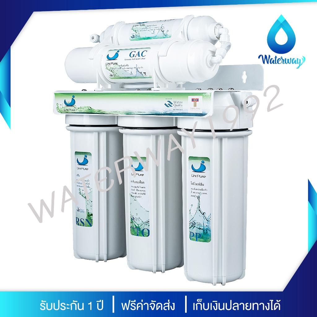UNI PURE Green เครื่องกรองน้ำดื่ม 5 ขั้นตอน คุณภาพดี ติดตั้งง่าย สามารถกรองกลิ่น สี สารเคมี คลอรีน รับประกัน 1 ปี