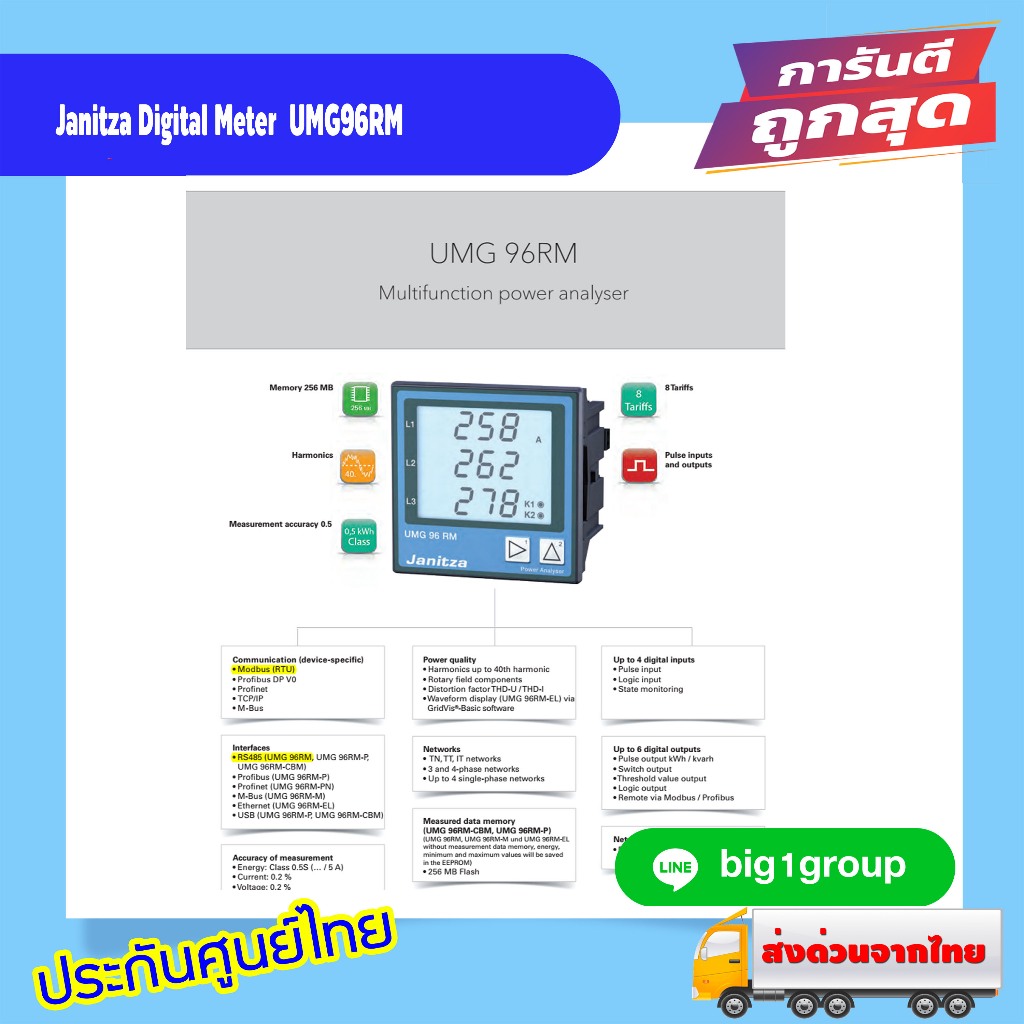 Janitza Digital Meter : UMG96RM