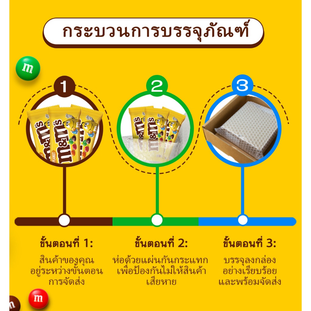 [แพ็ก 12 ชิ้น] M&M’s Peanut เอ็มแอนด์เอ็ม พีนัท ช็อกโกแลตนมสอดไส้ถั่วลิสง 14.5 กรัม (PNT14.5-GT) สินค้าหมดอายุ 25/7/2025