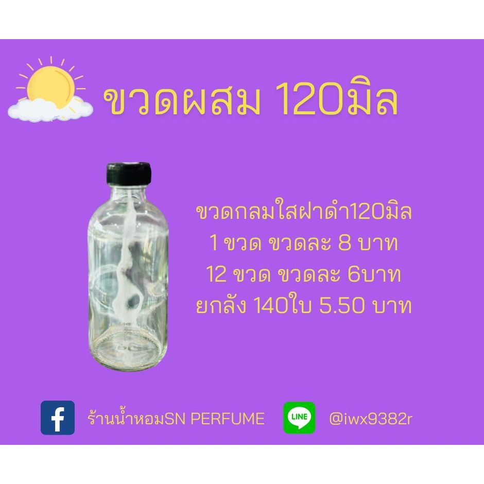 ขวดผสมน้ำหอมขวดแก้วกลมใส+ฝาจุกใน+ฝาพลาสติค