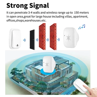 กริ่งไร้สายกันน้ำไม่ใช้ถ่าน ผลังงานจากแรงกด สัญญานไกล Self-Powered Wireless Doorbell