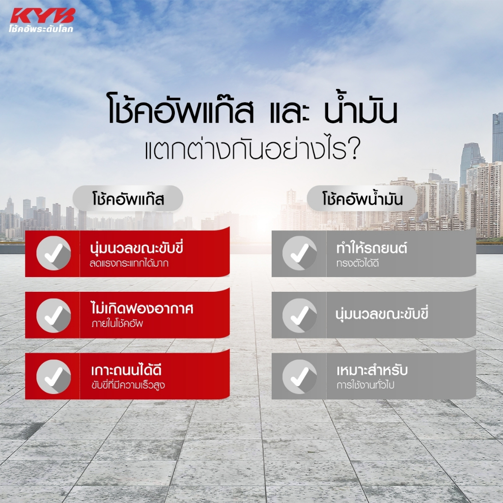 ตกแต่งบ้าน โช้คอัพคายาบา KYB Excel-G รถยนต์รุ่น TOYOTA AVANZA โตโยต้า อแวนซ่า ปี 2012-2015 ส่งด่วน สั่งเลย