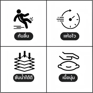 YH ชุดเช็์ืืทคู่ พรมเช็ดเท้า 2 ชิ้น พรมปูพื้น ซับน้่ำได้ดี ด้านล่างเป็นยางกันลื่น 40×60 + 40×120 เซนติเมตร ราคาถูก
