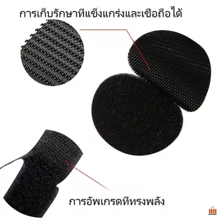 【พร้อมส่ง】ตีนตุ๊กแก เทปตีนตุ๊กแก ทรงกลม สีขาว/ดำ 1.5cm×หนึ่งคู่/66 ชิ้น ตีนตุ๊กแกวงกลมมีกาวในตัว