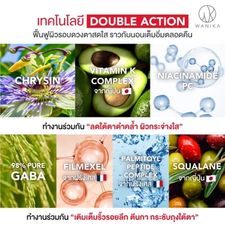 Wanika 4D Peptides Eye Gel 15 g วานิก้าอายเจล ลดใต้ตาดำคล้ำ เติมเต็มริ้วรอยลึก อายเจล Botox-like