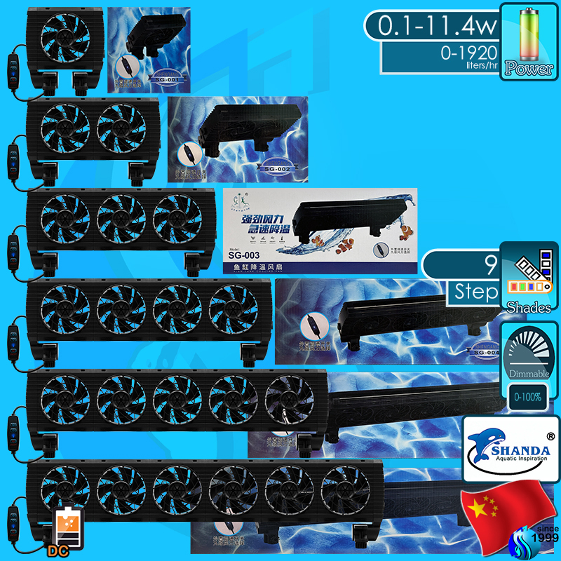 Shengang WaterWorld  WW-F1 SG-001 WW-F3 WW-F4 WW-F5 F6 พัดลมตู้ปลา ลมแรง ปรับแรงเบาได้ ปรับเอียงได้ 