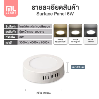 โคมไฟ ดาวน์ไลท์ 6W 12W 18W 24W ดาวไลท์ ติดลอย Downlight หน้ากลม / หน้าเหลี่ยม Panel LED แสงขาว / คลูไวท์ / วอร์มไวท์
