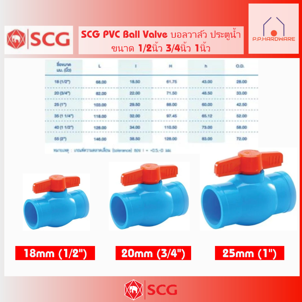 SCG บอลวาล์ว ประตูน้ำ ขนาด 1/2นิ้ว 3/4นิ้ว 1นิ้ว SCG PVC Ball Valve