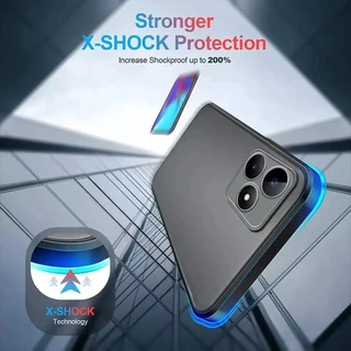 เคสกันกล้องขอบสีFor Oppo Realme C11 C12 C15 C17 Realme C20 C21 C21Y C25Y Realme 7 7proเคสกันกล้อง ตรงรุ่น ออปโป้ เรียลมี