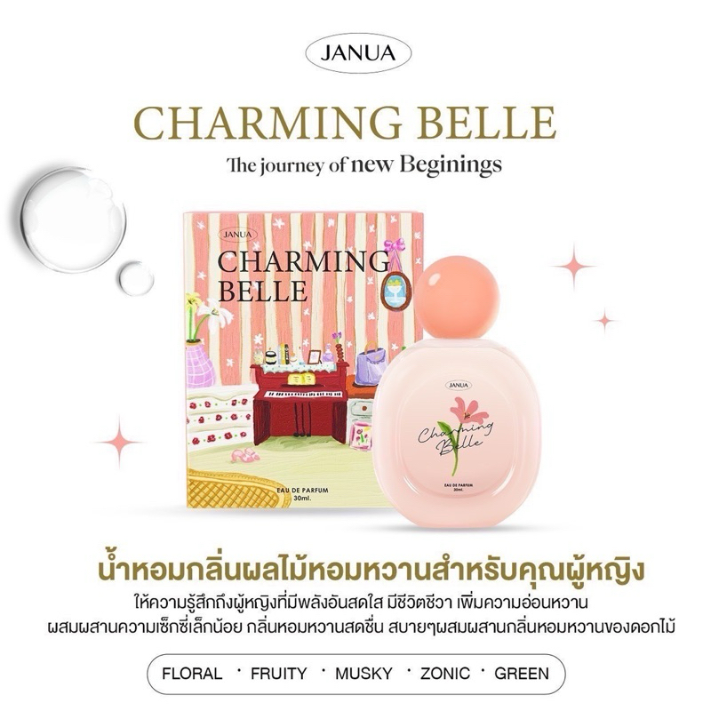 น้ำหอมแจนยัว New Collection หอมให้ลุคคุณหนู 5กลิ่น 5ลุค