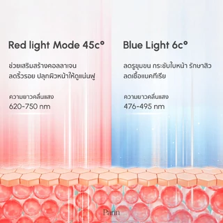 Parin เครื่องนวดหน้า Skin Glow Treatment ล้าง นวด ผลัก ยก กระชับ สลาย ในเครื่องเดียว