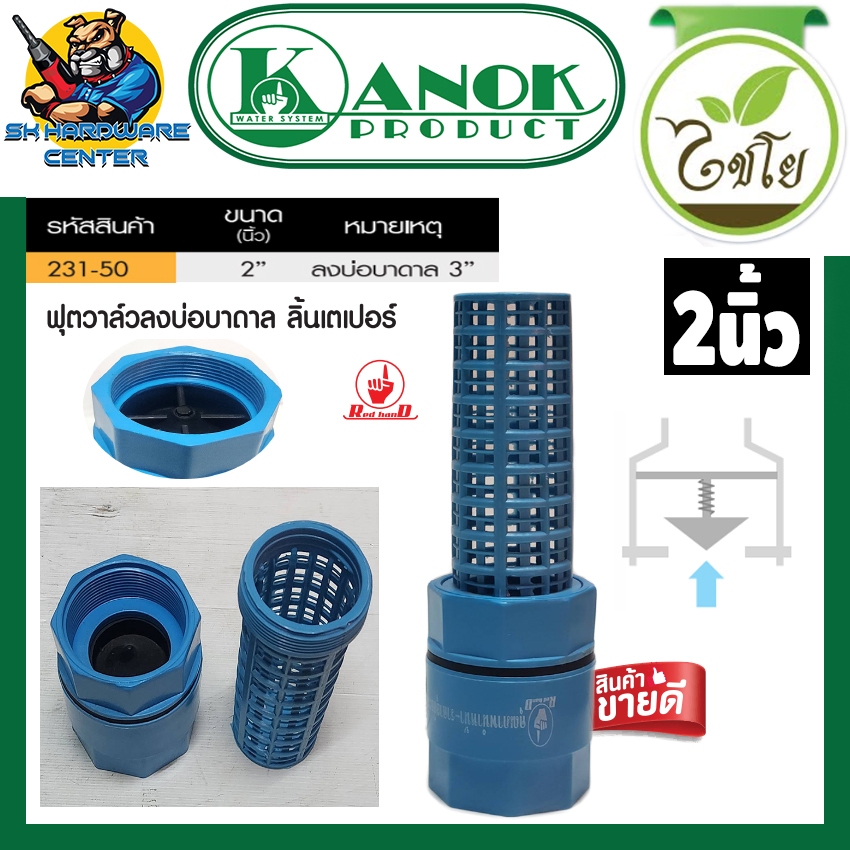 หัวกระโหลก PVC ดูดน้ำ ลงบ่อบาดาล 3นิ้ว ขนาดเกลัยวใน 2นิ้ว KANOK รุ่น 231-50 (รับประกันคุณภาพ)