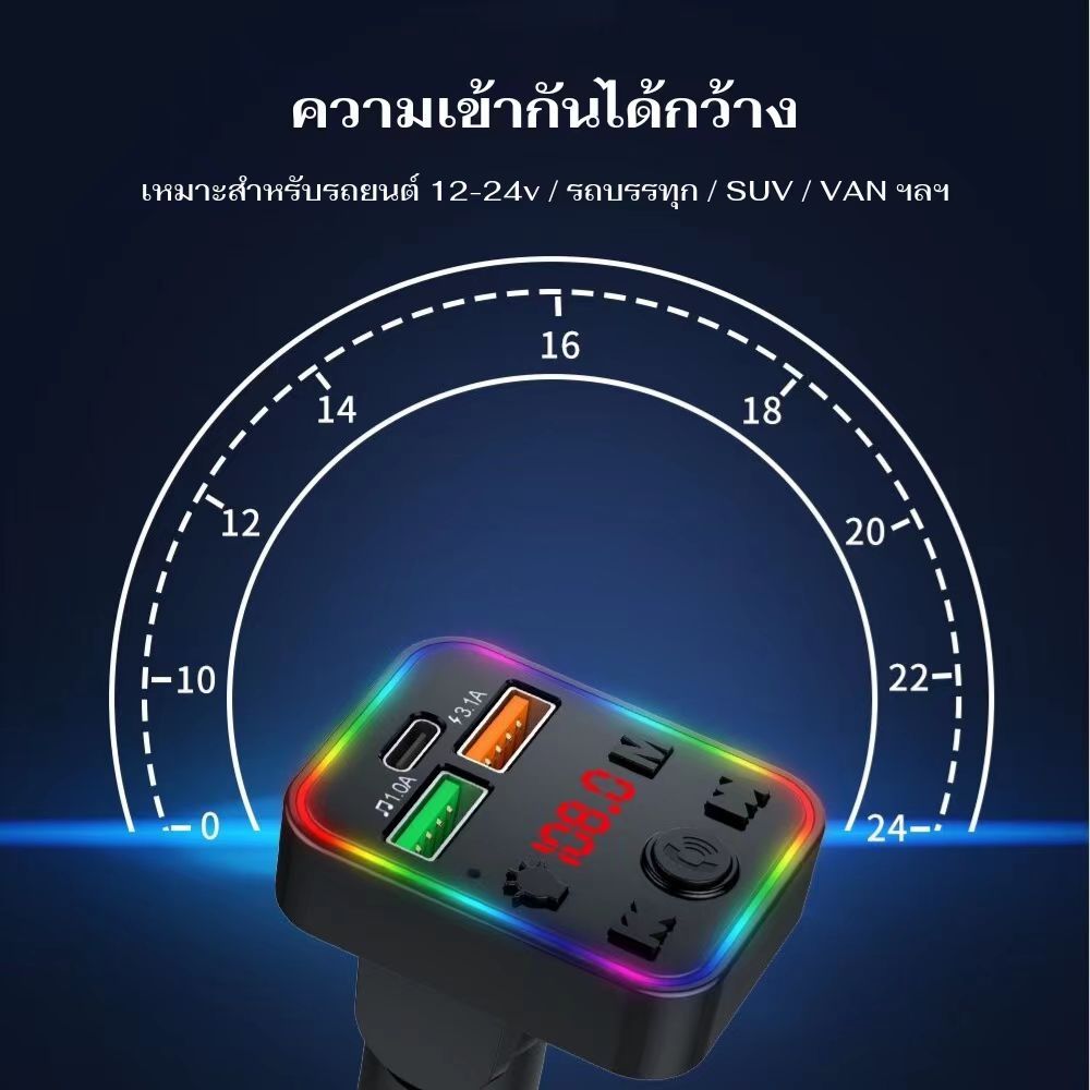 รูปภาพ 7