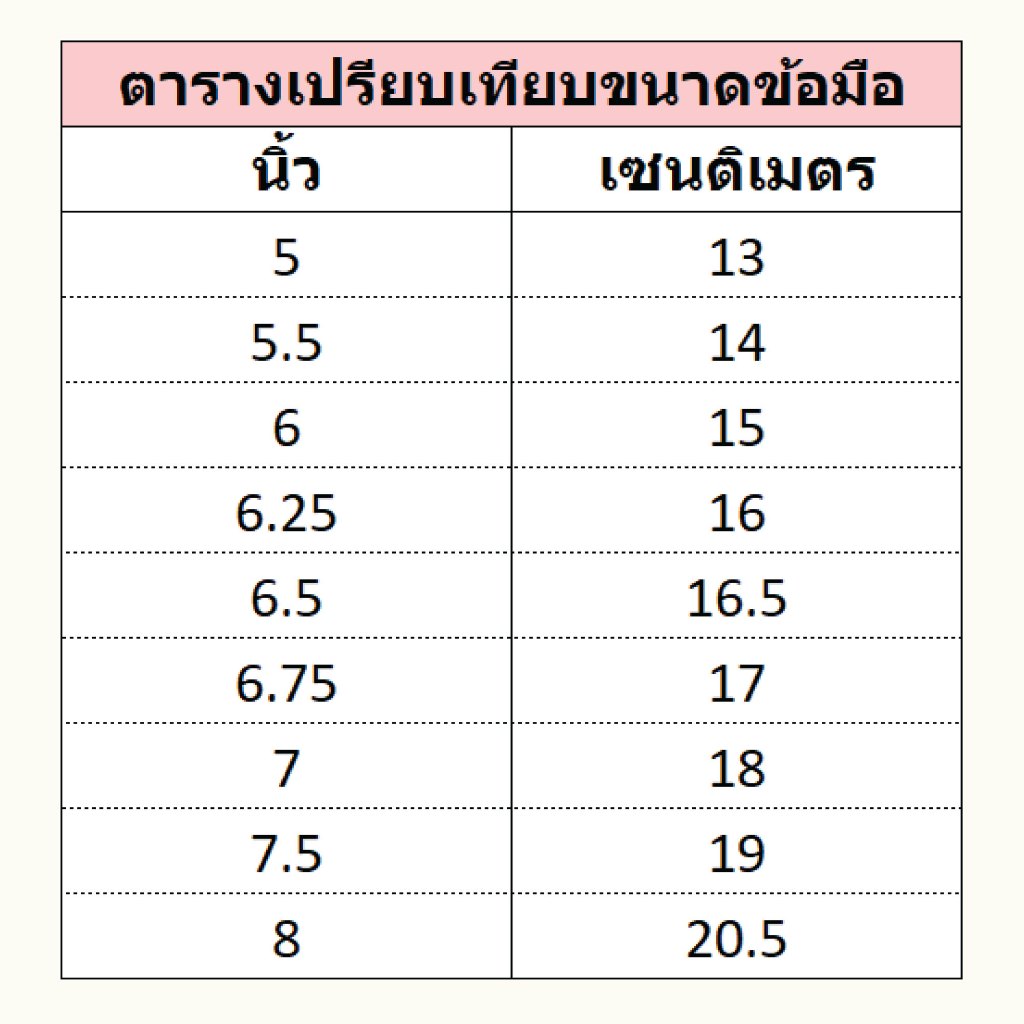 ฮักเงินน่านพร้อมจัดส่ง กำไลเกลี้ยงตันขัดเงาเรียบๆขนาด 5 มิลลิเมตร เงินแท้ 92.5% ผู้หญิง ผู้ชายสวมใส่ได้ unisex ของขวัญ