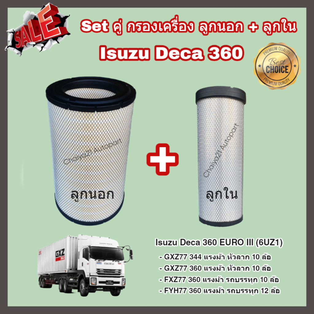 ชุดคู่ กรองอากาศเครื่อง ลูกนอก+ลูกใน Isuzu Deca 360 แรงม้า EURO III (เครื่อง 6UZ1) GXZ77 FXZ77 FYH77