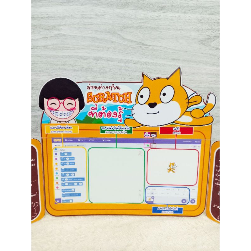 สื่อการสอนโปรแกรม scratch สื่อวิทยาการคำนวณ สื่อ3พับ
