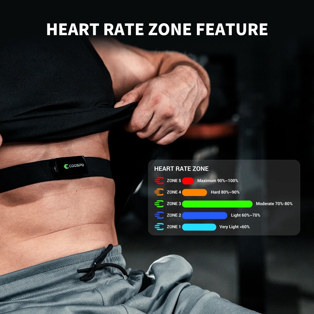 COOSPO CHEST HR MONITOR รุ่น H9Z