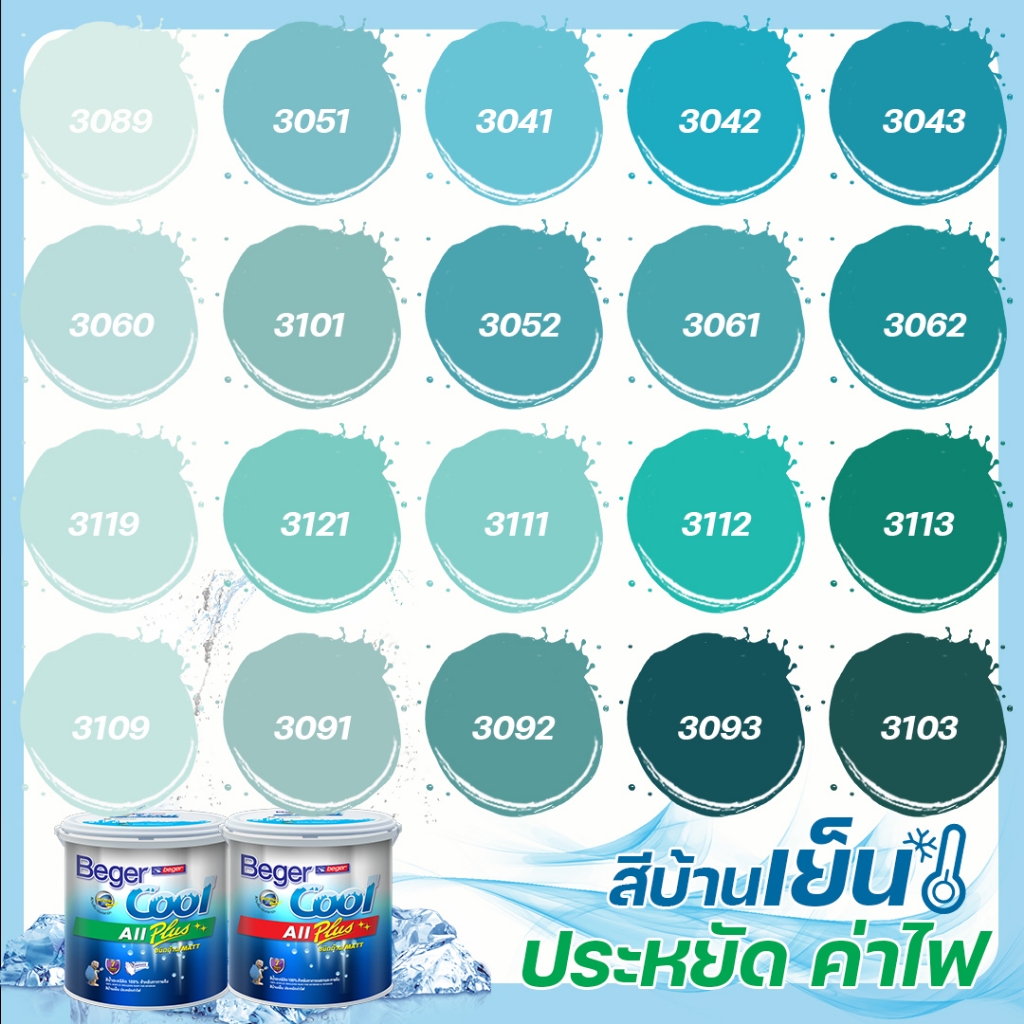Beger คูลออลพลัส สีฟ้าน้ำทะเล ฟิล์มด้าน ภายนอก+ภายใน ขนาด 1L สีทาบ้าน สีบ้านเย็น เกรด 10 ปี สีบ้านเย็น