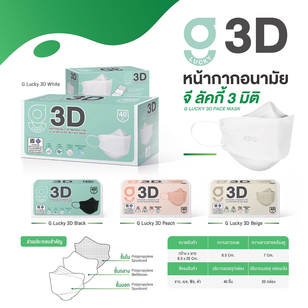 [KSG Official] G LUCKY 3D หน้ากากอนามัย ทรง 3 มิติ หนา 3 ชั้น Face Mask 3-Layer (40 ชิ้น)