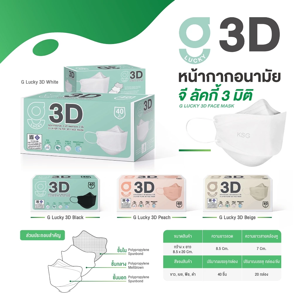 [KSG Official] G LUCKY 3D หน้ากากอนามัย ทรง 3 มิติ หนา 3 ชั้น Face Mask 3-Layer (40 ชิ้น)