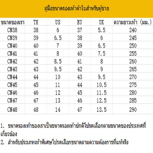 รองเท้าประกันแรงงาน Anti-Shamp Anti-Perception ผู้ชายสูงสวมใส่สบายรองเท้าทำงานคลาสสิกความปลอดภัย