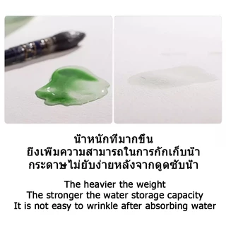 BaoHong ผ้าฝ้าย 100% ศิลปินกระดาษสีน้ำ 300g 20 แผ่น Professional หนังสือสีน้ำ/Sketchbook สำหรับอุปกรณ์ศิลปะการวาดภาพ