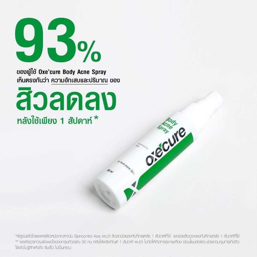 BODY ACNE SPRAY ขนาด 25 ml สเปรย์สำหรับผิวที่มีปัญหาสิว บริเวณแผ่นหลัง หน้าอก และลำตัว ลดการสะสมของแบคทีเรีย