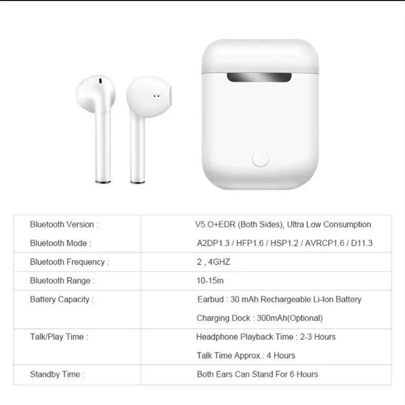 TWS หูฟัง Bluetooth ไร้สาย เสียงดี เชื่อมต่อทุกรุ่น thumbnail 5
