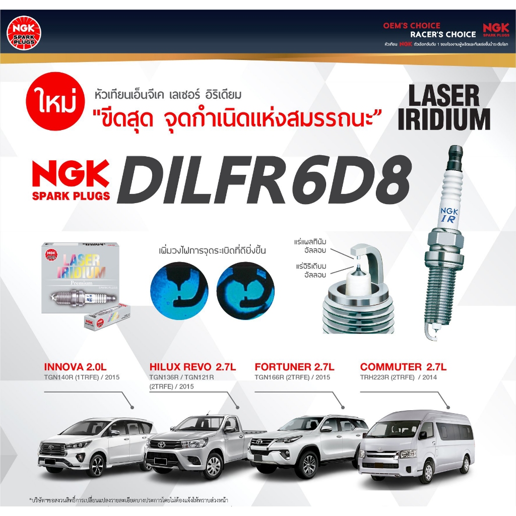 หัวเทียนNGK TOYOTA INNOVA 2.0/ REVO , FORTUNER , COMMUTER 2.7LเกรดLASER IRIDIUM (DILFR6D8) อ่านรายละ