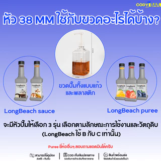 🔥ส่งฟรี🔥 หัวปั๊มไซรัป Syrup pump ขนาดใหญ่ หัวปั๊มน้ำหวาน หัวปั๊มไซรัป หัวปั๊มน้ำเชื่อม