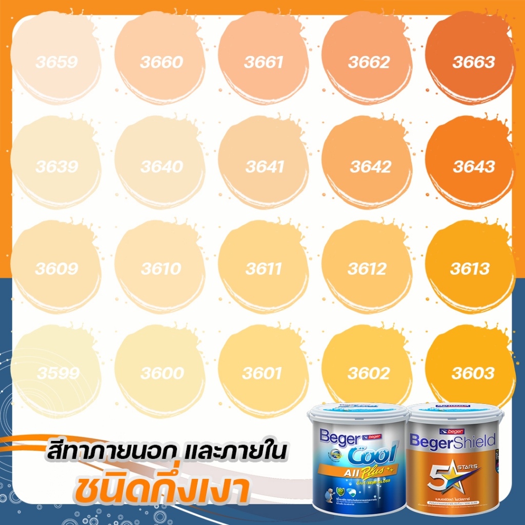 Beger สีส้ม คูลออลพลัส ขนาด 3L กึ่งเงา สีทาบ้าน เบเยอร์ สีทาบ้านกันร้อน สีบ้านเย็น สีน้ำอะคริลิคแท้