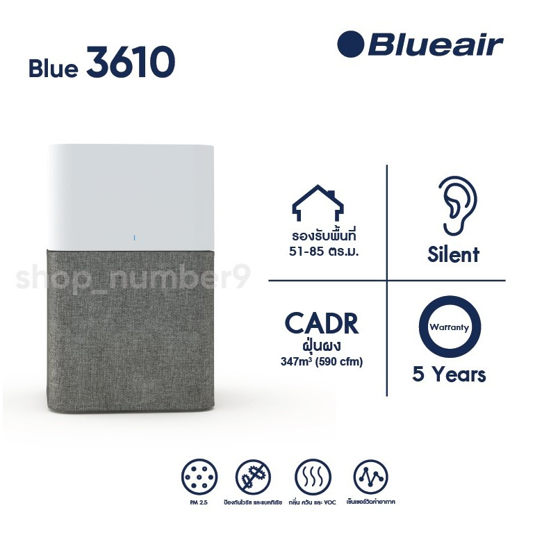 บลูแอร์ เครื่องฟอกอากาศ Blue 3610 สำหรับพื้นที่ 85 ตร.ม. สีขาว