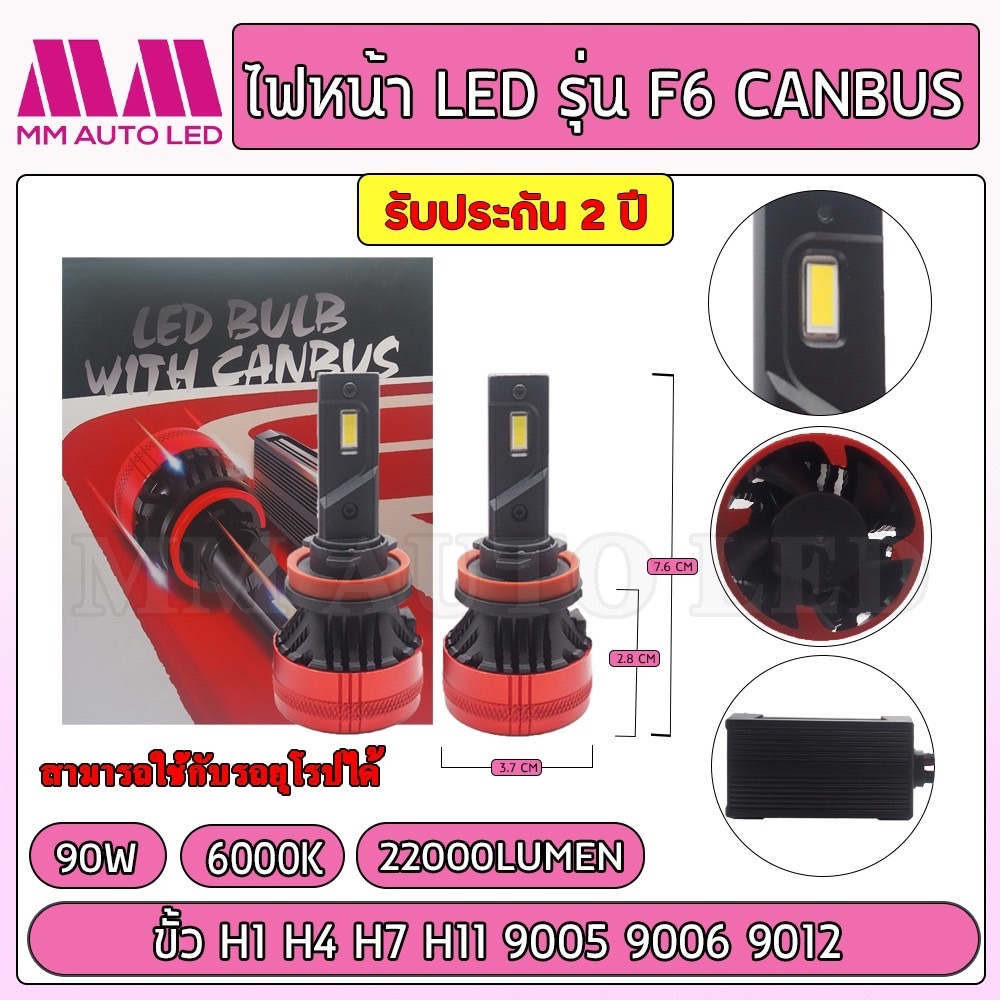 ไฟหน้าLED F6 Pro Canbus (รับประกัน 2 ปี )
