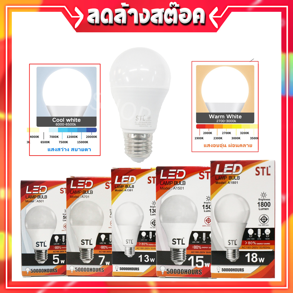 ลด ล้าง สต็อก STL หลอดไฟ LED รุ่นประหยัด ขนาด 7-18W สว่างเขั้วเกลียว E27 แสงขาว Day / เหลือง Warm 50,000 ชั่วโมง