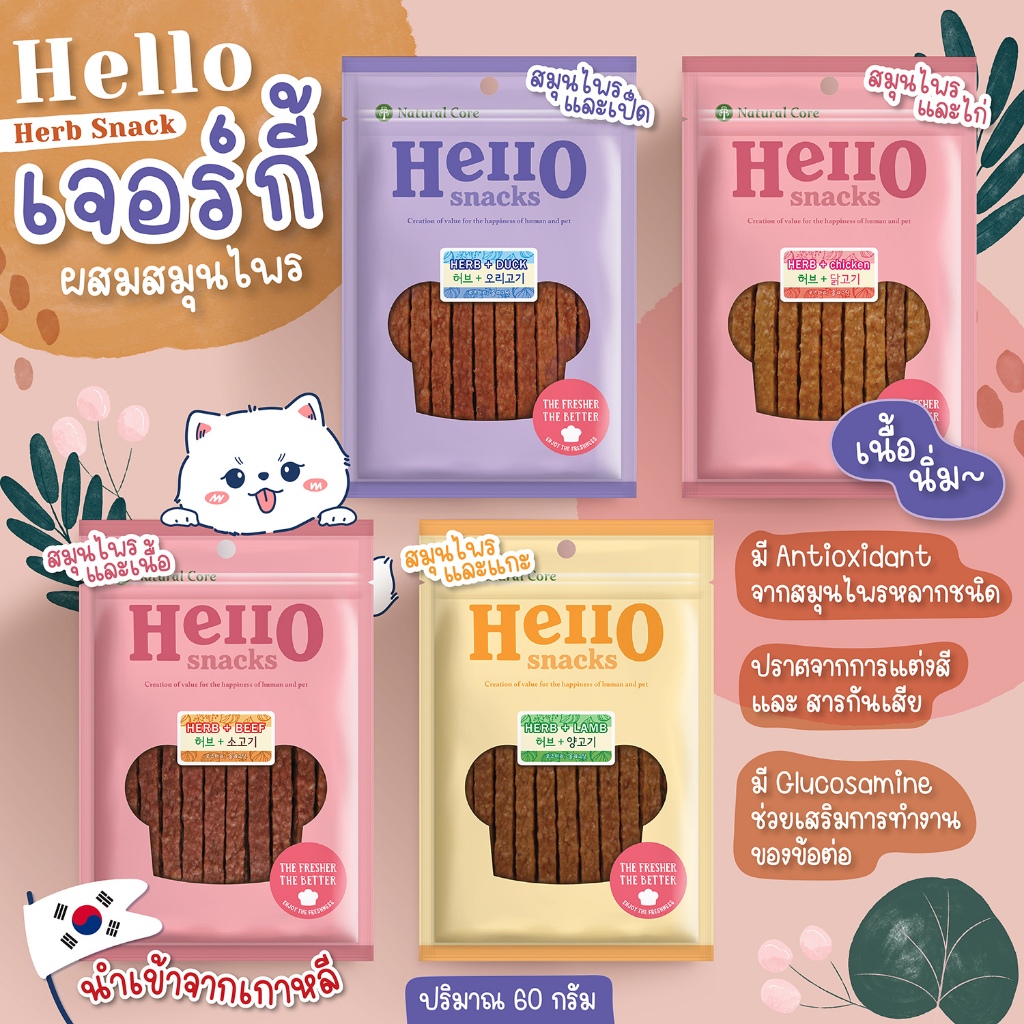 Natural Core Hello Snacks เจอร์กี้ผสมเนื้อและผลไม้ (ขนมสุนัข🐶)