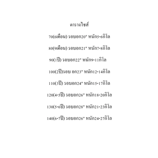 พร้อมส่งในไทย ชุดนอนเด็ก แขนยาวขายาว ลายใหม่