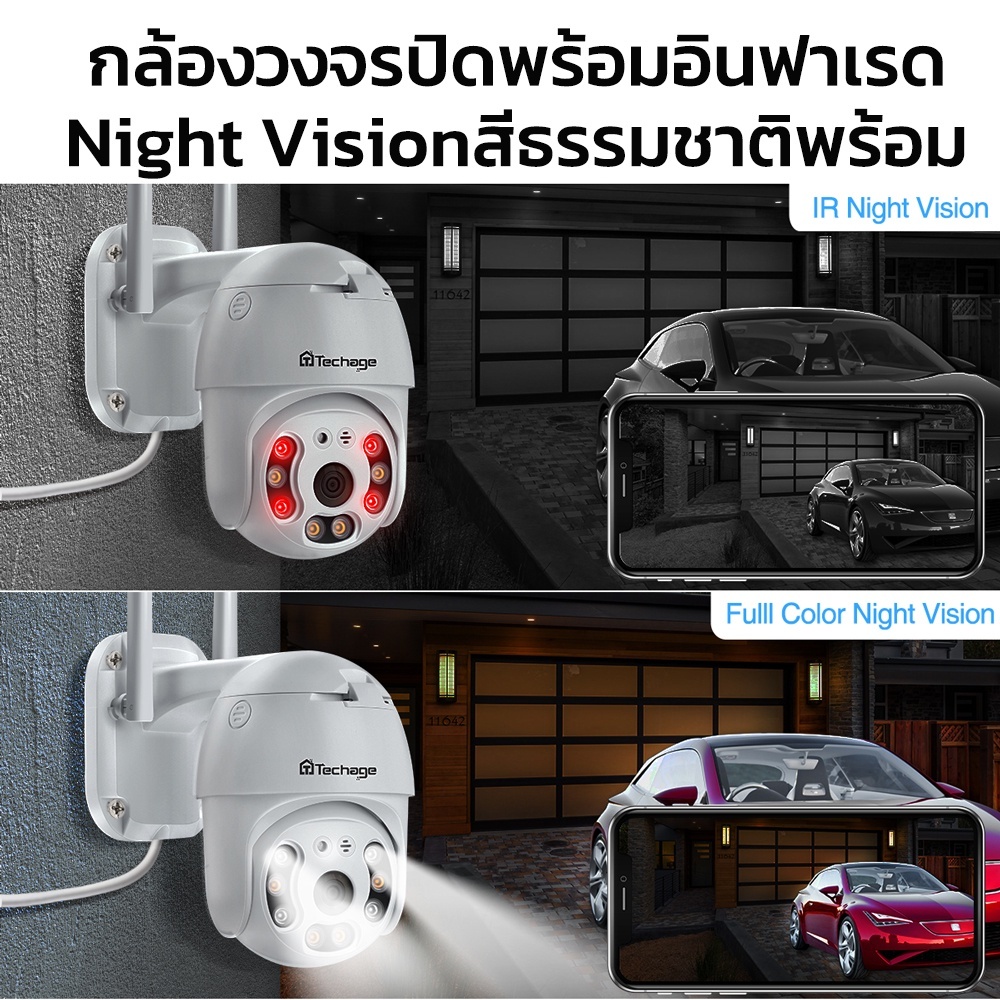 กล้องวงจรปิด v380 Pro 5MP กล้องวงจรปิดไร้สาย กล้องนอกบ้าน Outdoor Wifi Camera ภาพสี มีAI+ คนตรวจจับสัญญาณเตือน
