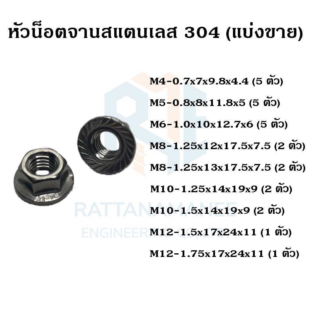 หัวน็อตจาน สแตนเลส 304 M4 M5 M6 M8 M10 M12 (แบ่งขาย)