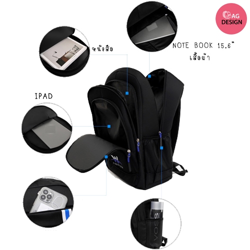 รูปภาพ 8