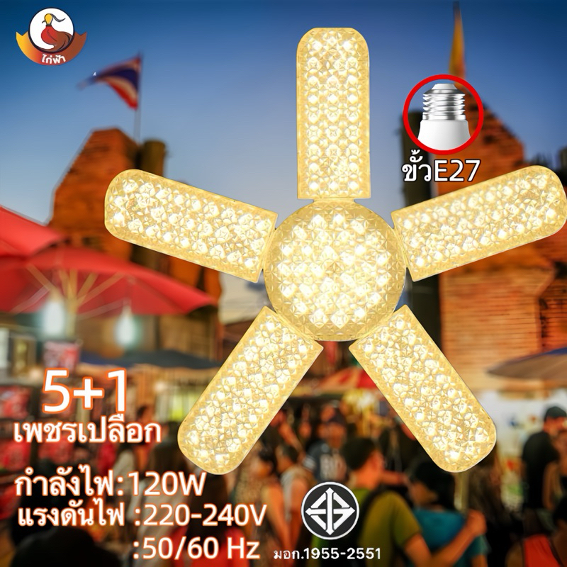 หลอดเพชรหลอดไฟ LED ทรงใบพัด พับเก็บได้ ประหยัดพลังงานไฟ ปรับมุมโคมไฟได้หลอดไฟเพดาน หลอดไฟทรงพัดลม พับได้ ขั้วหลอดE27 ราคา ถูกที่สุด ดีลบีเคเค แกลเลอรีภาพที่ 6